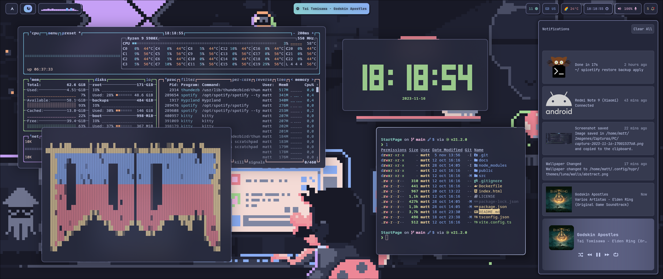 overview-8