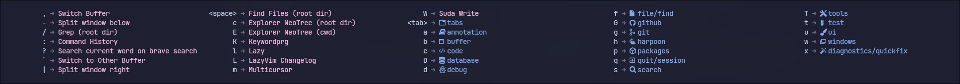 which-key